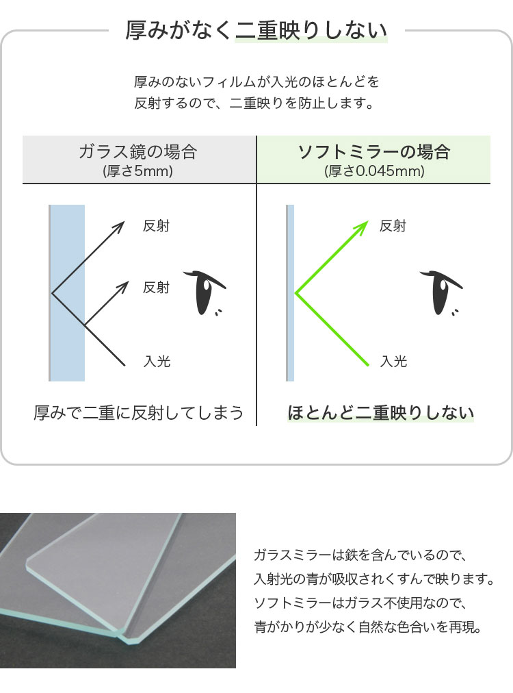 brisafe 割れない鏡 60×180cm ホワイト ナチュラル シルバー