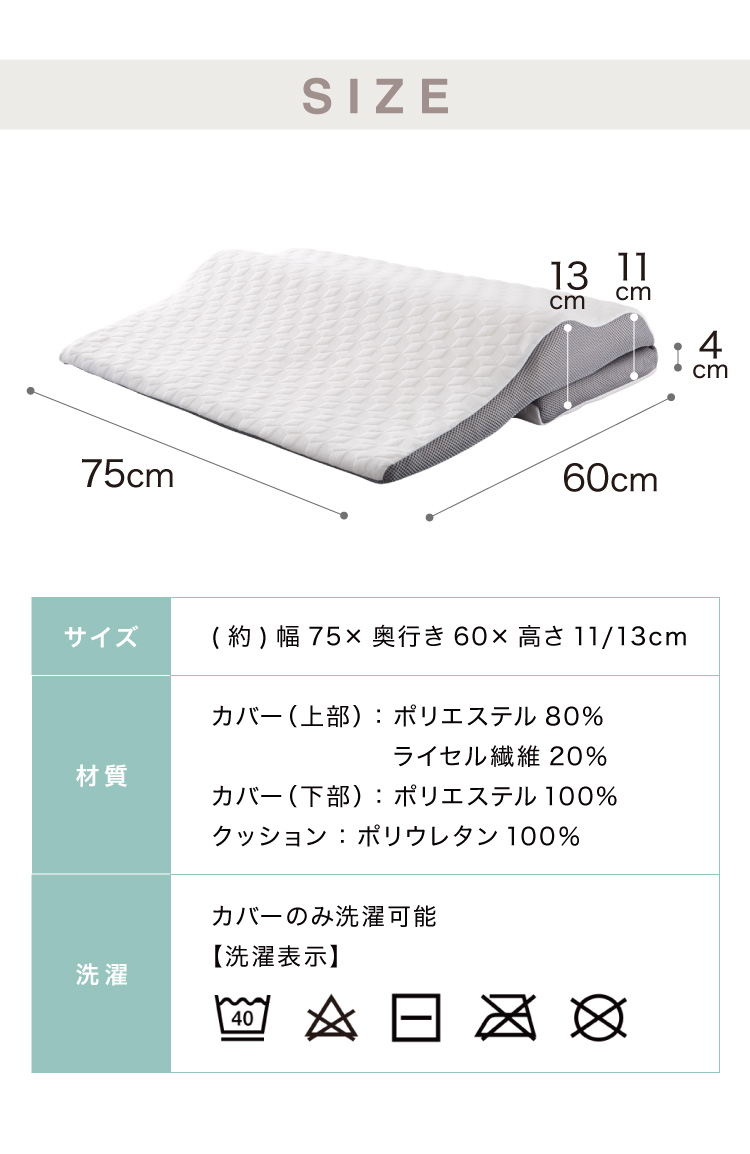 低反発枕 体圧分散 幅75cm ワイド 75×60cm ウェーブ構造 大きめ形状 高