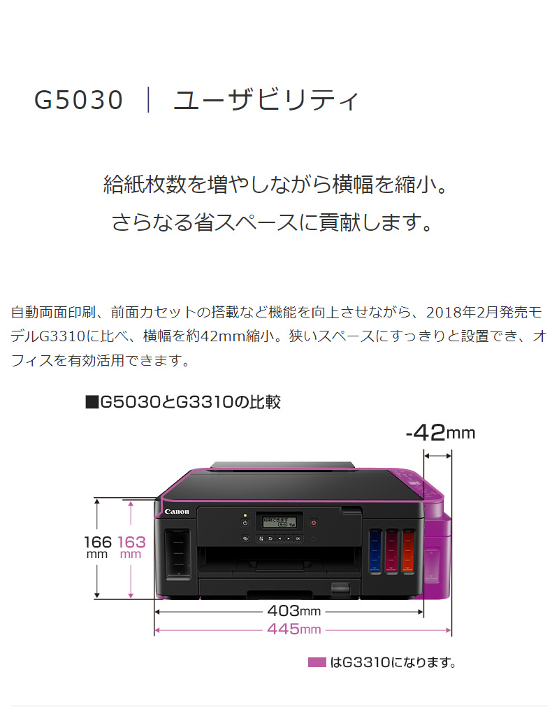 Canon A4ビジネスインクジェットプリンター G5030 ギガタンク搭載モデル キヤノン インクジェット方式 低ランニングコスト コンパクト  代引不可 :bm-g5030z:リコメン堂インテリア館 - 通販 - Yahoo!ショッピング