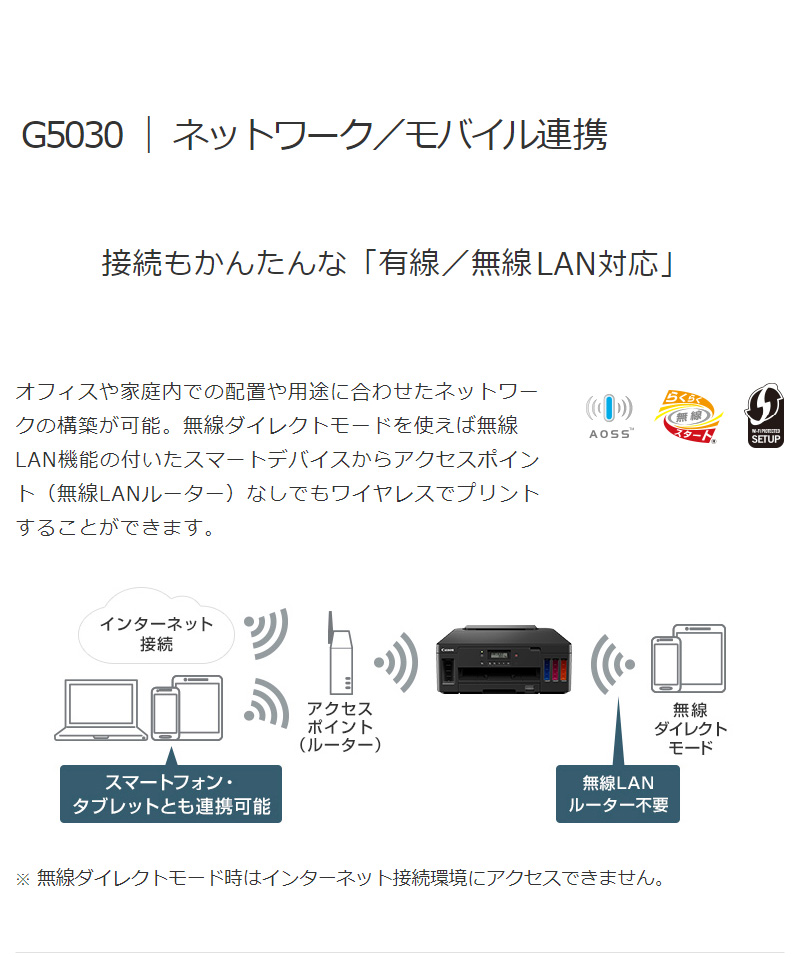 Canon A4ビジネスインクジェットプリンター G5030 ギガタンク搭載モデル キヤノン インクジェット方式 低ランニングコスト コンパクト  代引不可 :bm-g5030z:リコメン堂インテリア館 - 通販 - Yahoo!ショッピング