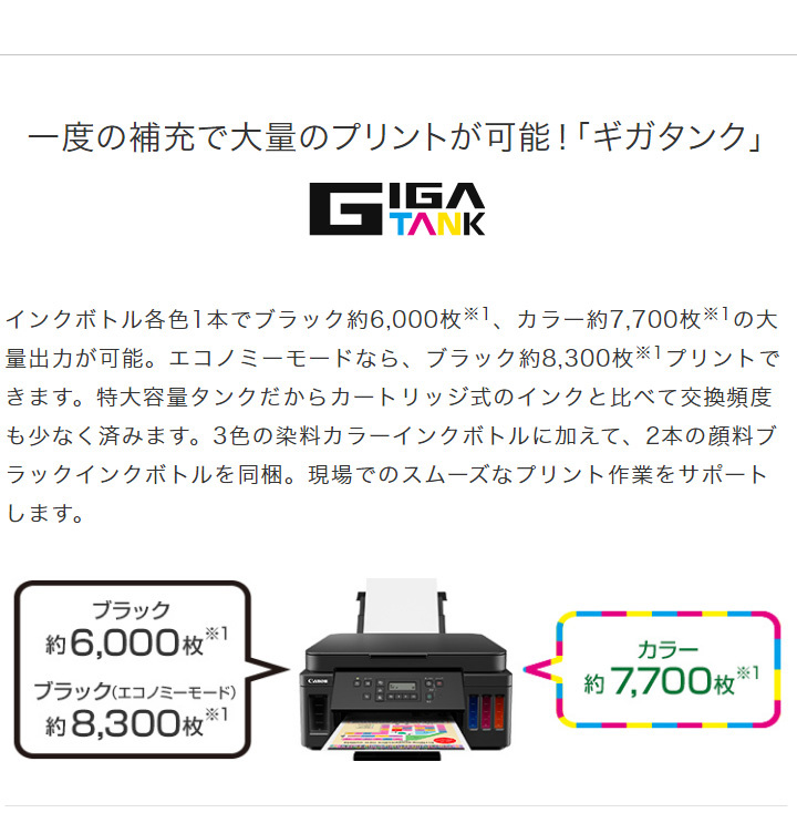 Canon A4ビジネスインクジェット複合機 G6030 ブラック キャノン Canon A4ビジネスインクジェット複合機 G6030 ブラック キャノン