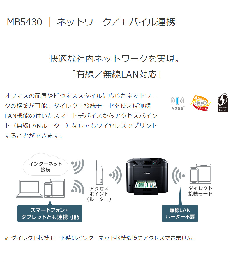 Canon A4ビジネスインクジェット複合機 プリンター MAXIFY MB5430 キヤノン インクジェット方式 独立インクタンク 2段カセット  カラータッチパネル 代引不可 :bm-mb5430z:リコメン堂生活館 - 通販 - Yahoo!ショッピング