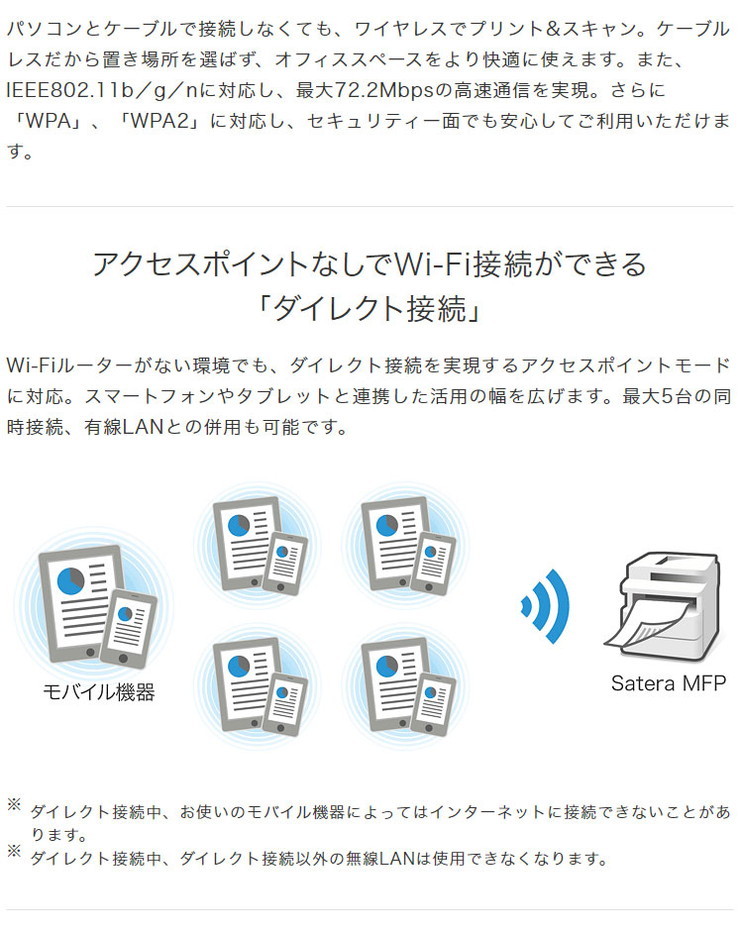 されていま キャノン 複合機 Satera Mf264dw リコメン堂 通販 Paypayモール Canon モノクロレーザー