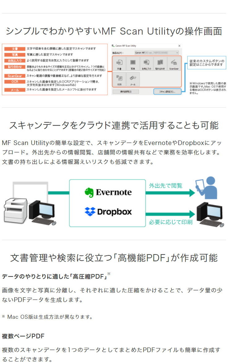 リコメン堂 キャノン Canon モノクロレーザー複合機 両面印刷 モノクロ レーザー プリンター 複合機 Satera Mf265dw