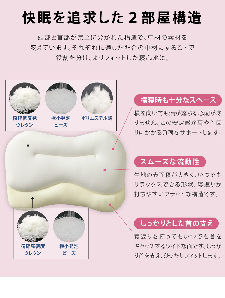 2個組 枕 空間fitの夢まくら プレミアム 日本製 洗える カバー付き