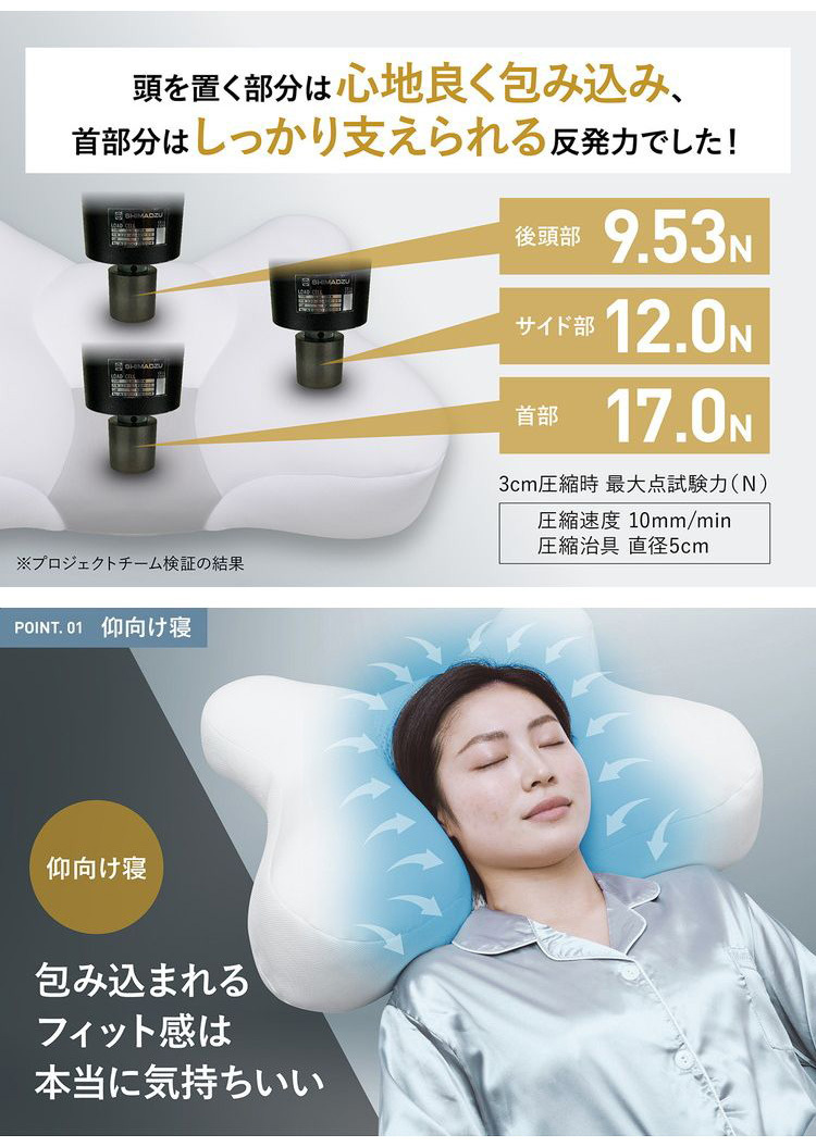目覚ましテレビで紹介！ 睡速1.0 枕 幅60cm×奥行40cm 専用カバー