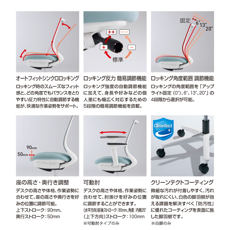 メーカー直送 コクヨ オフィスチェア 椅子 イス チェア ミトラ2 肘無 ランバー付 ブラック ソフトテラコッタ 代引不可 オフィスチェア 