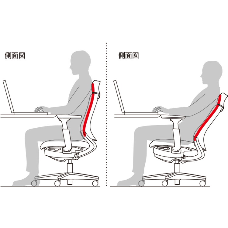 メーカー直送 コクヨ オフィスチェア 椅子 イス チェア ミトラ2 可動肘 ランバー付 ブラック オリーブイエロー 代引不可 オフィスチェア 
