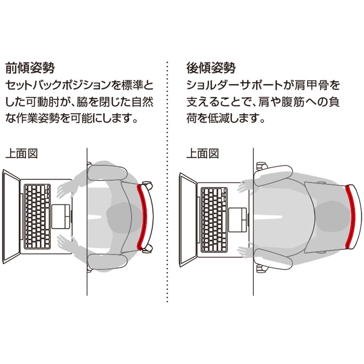 メーカー直送 コクヨ オフィスチェア 椅子 イス チェア ミトラ2 サークル肘 ブラック アッシュピンク 代引不可 オフィスチェア コクヨ ミーティングチェア マネージメントチェアー300 CK-308VH ブラック