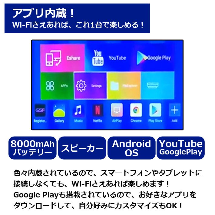 MINIプロジェクターCK6 モバイル ワイヤレス 家庭用 Bluetooth スマホ WiFi Android 映画 ミニシアター ベッドルーム  ホームシアター 小型 壁 天井 代引不可 リコメン堂 - 通販 - PayPayモール