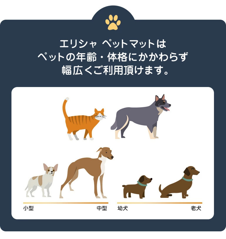 ペット ペットマット マット Pvcマット 拭ける プレイマット 大判 代引不可 リコメン堂