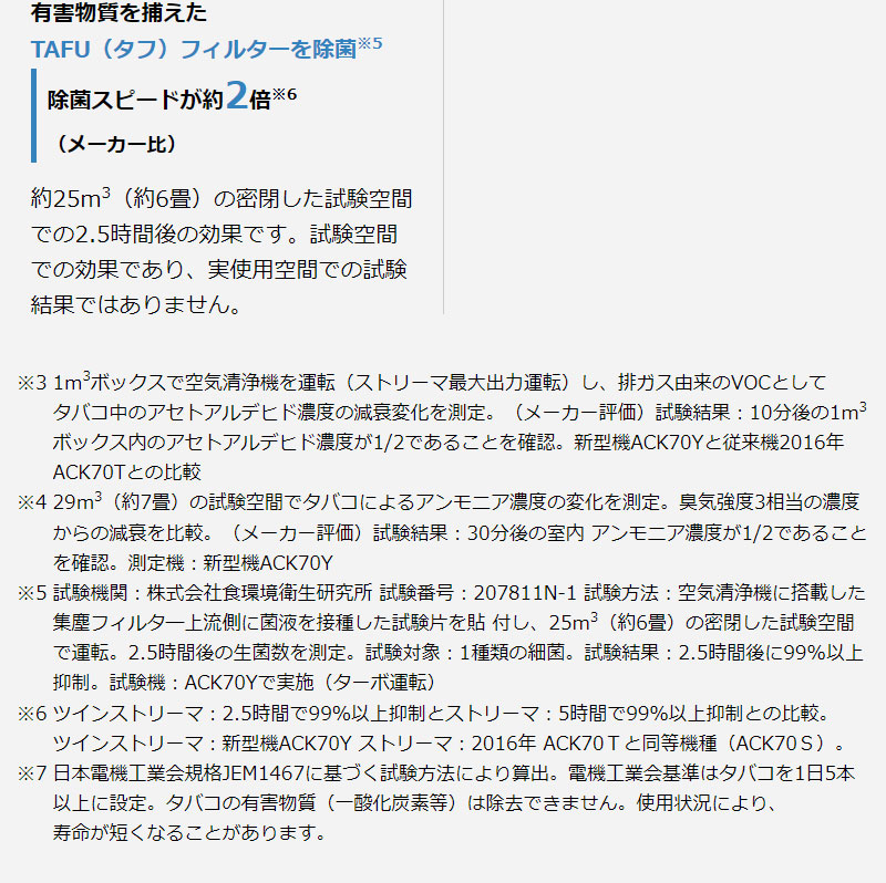 ダイキン 電磁パイロット操作弁 電圧ＡＣ２００Ｖ 呼び径１／４ 最大