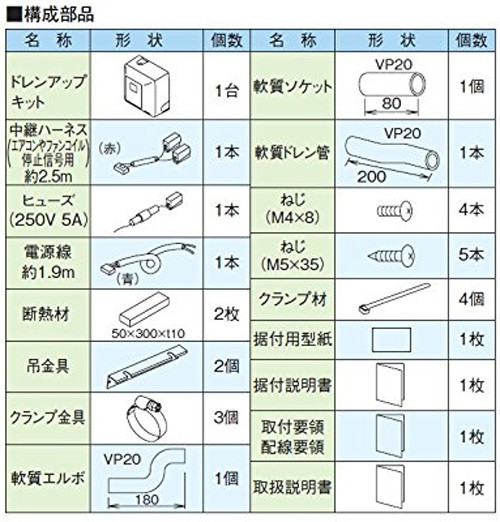 キット オーケー器材 K-KDU303HS ファンコイル用ドレンアップキット 低揚程・1m 代引不可 リコメン堂 - 通販 - PayPayモール ファンコイ