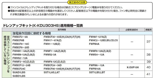 キット オーケー器材 K-KDU303HS ファンコイル用ドレンアップキット 低揚程・1m 代引不可 リコメン堂 - 通販 - PayPayモール ファンコイ