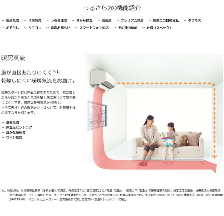 即日出荷 ダイキン エアコン Rxシリーズ 14畳程度 S40utrxs C ベージュ 単相100v 20a 代引不可 本店は Feltfetish Com