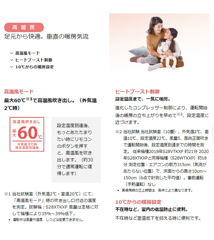 特価即納 ダイキン 寒冷地向け 設置工事不可 代引不可 リコメン堂 通販 Paypayモール ルームエアコン S22xtkxp W ホワイト 6畳程度 Kxシリーズ スゴ暖 在庫あ新品 Redprolid Org