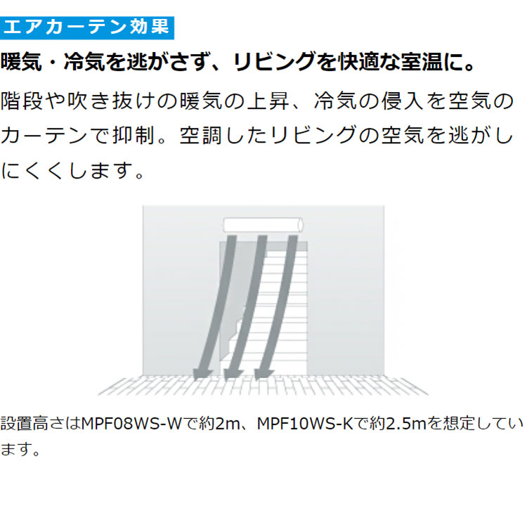 ダイキン アシストサーキュレータ AIRLINK MPF08WS-W DAIKIN DC ダイキン アシストサーキュレータ AIRLINK MPF08WS-W DAIKIN DC