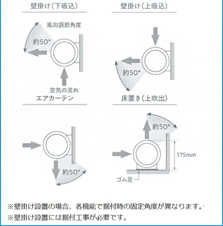 ダイキン アシストサーキュレータ AIRLINK MPF10WS-K DAIKIN DC