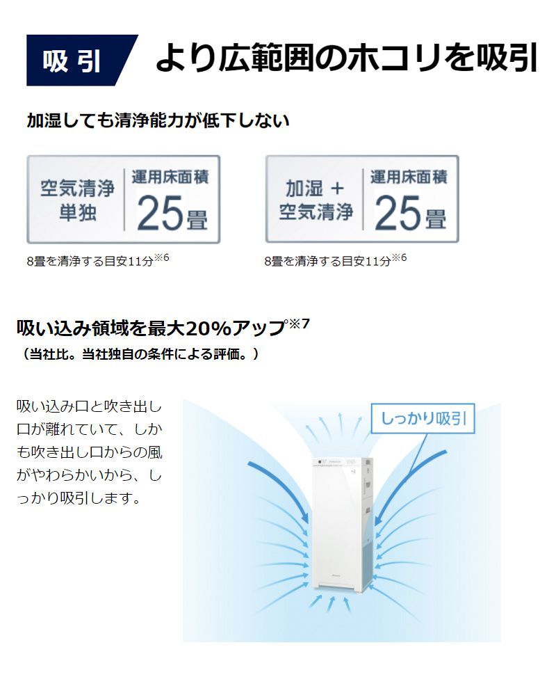ダイキン 加湿空気清浄機 加湿ストリーマ空気清浄 ACK55X-W ダイキン 加湿空気清浄機 加湿ストリーマ空気清浄 ACK55X-W