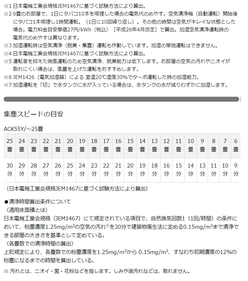 ダイキン 加湿空気清浄機 加湿ストリーマ空気清浄 ACK55Y-T ディープ