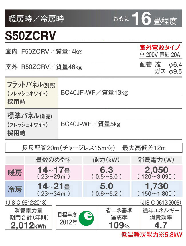 はできませ S50ZCRV 標準パネル仕様 ハウジングエアコン 工事費別途