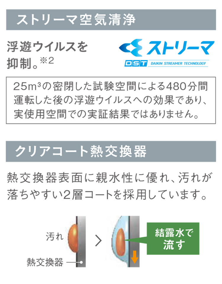 ダイキン ルームエアコン 冷暖除湿 Eシリーズ S253ATES-W:F253ATES-W +R253AES 8畳 R05 ∴ホワイト S25ZTES- W の後継 DAIKINストリーマ 冷房 暖房 代引不可 : dk-4573535235354 : リコメン堂インテリア館 - 通販 -  Yahoo!ショッピング