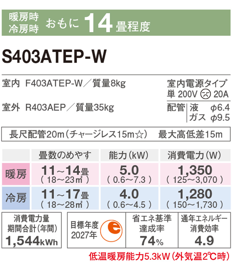 エアコン 14畳用 ダイキン 4.0kW 200V Eシリーズ 2023年モデル S403ATEP-W-SET ホワイト F403ATEP-W +  R403AEP 14畳用エアコン クーラー ストリーマ 代引不可