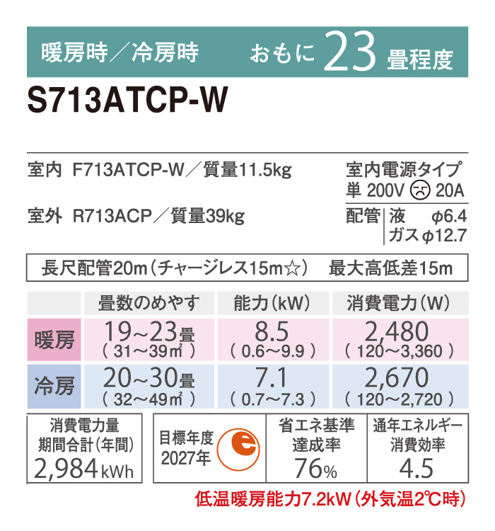 ダイキン ルームエアコン 2023年モデル S713ATCP-W CXシリーズ 23畳程度 エアコン エアーコンディショナー ホワイト 代引不可 :  dk-4573535235958 : リコメン堂生活館 - 通販 - Yahoo!ショッピング