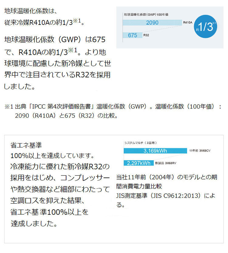 メーカー直送 ダイキン ルームエアコン マルチパック PAC-453AV 6~9畳
