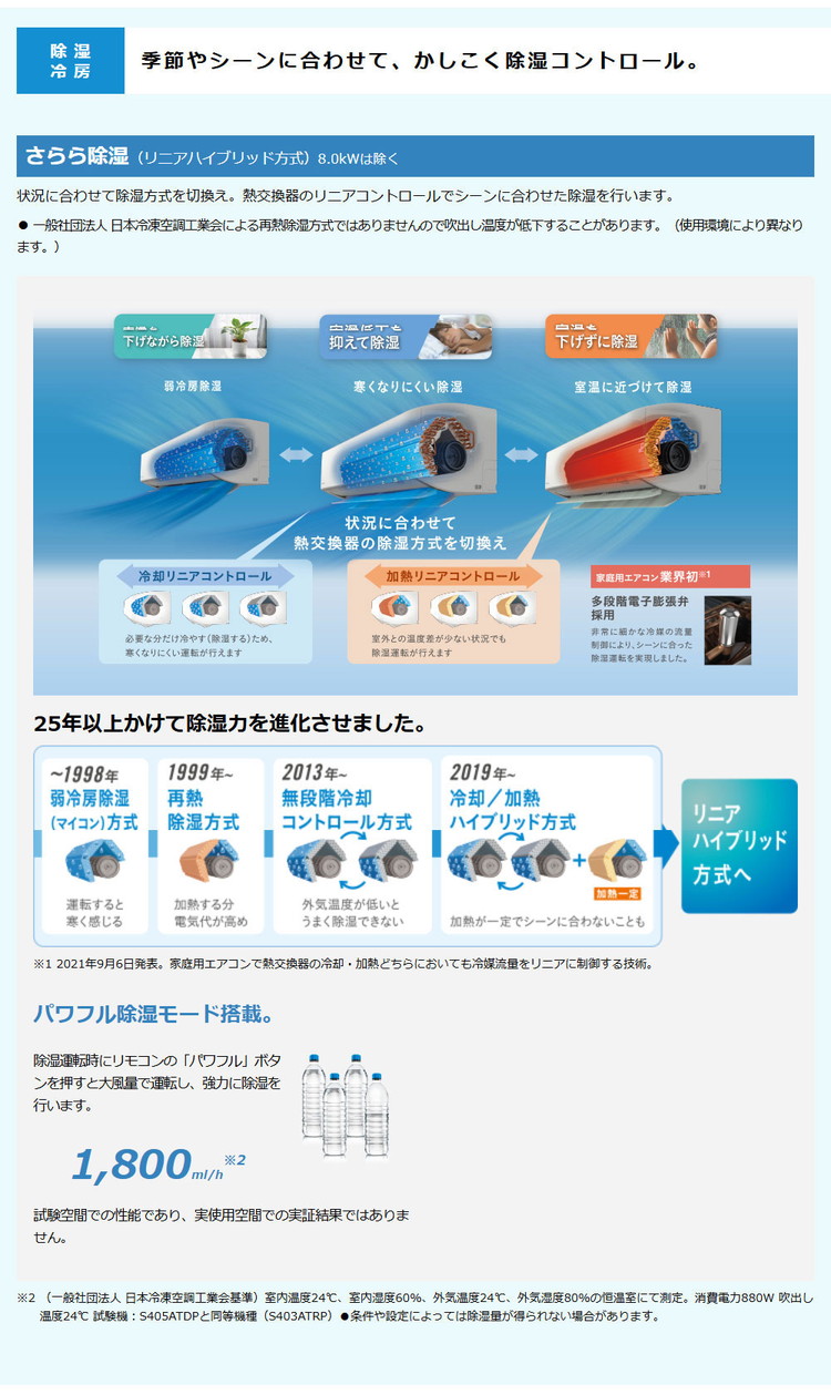 冷風機 リモコン付き ホワイト　2021年製 ダイキン スゴ暖 ルームエアコン DXシリーズ 2025年モデル