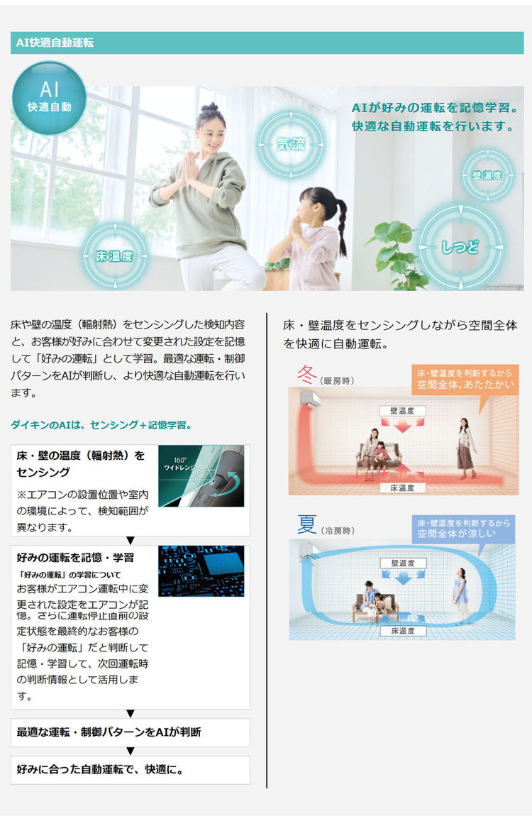 ダイキンエアコン2005年式うるる＆さらら室内機用パネル