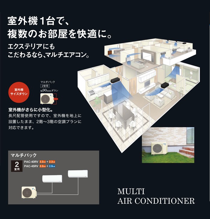 新品　ダイキン　室外機のみ　マルチルームエアコン　MP40RV 新品ダイキン室外機のみマルチルームエアコンMP40RV