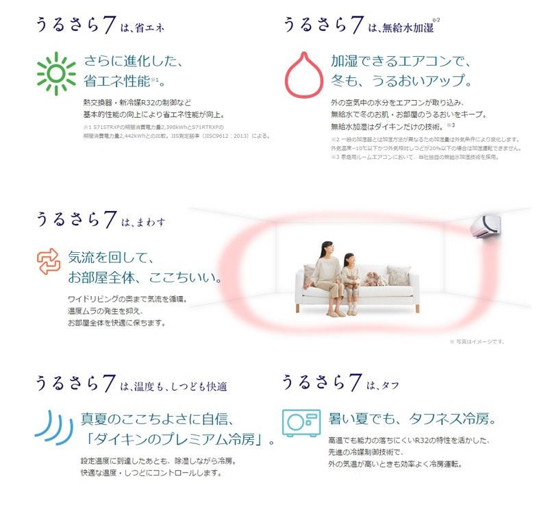 DAIKIN/ダイキン 2015年最新モデル ルームエアコン RXシリーズ うる 