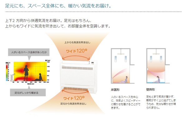 ダイキン ハウジング エアコン 床置型 Vシリーズ S50RVV-W 室内:F50RVV