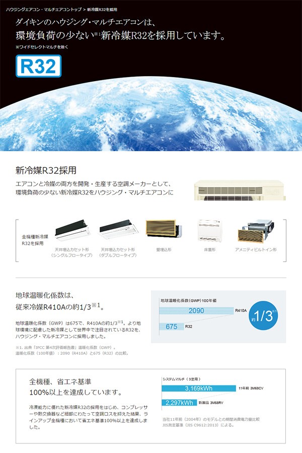 DAIKIN ハウジングエアコン 2021年製 床置形 F28RVV-Wリモコン有＆室外