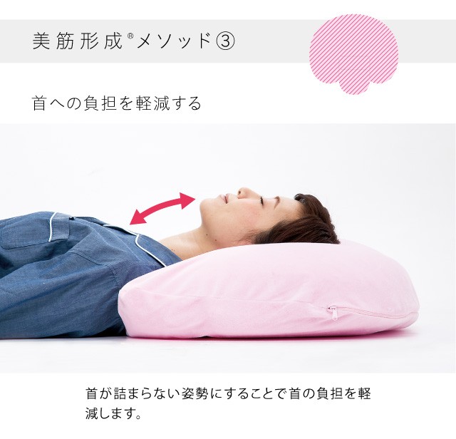 定番正規店 美筋ふんわり枕 ドリーム 0070-3544 代引不可 リコメン堂 - 通販 - PayPayモール 枕 ピロー 美姿勢 肩甲骨 綿 ウレタン フェイスケア 新作登場SALE