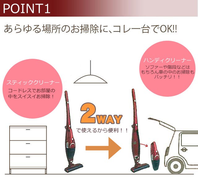 Pieria スティッククリーナー 充電式コードレススティッククリーナー 