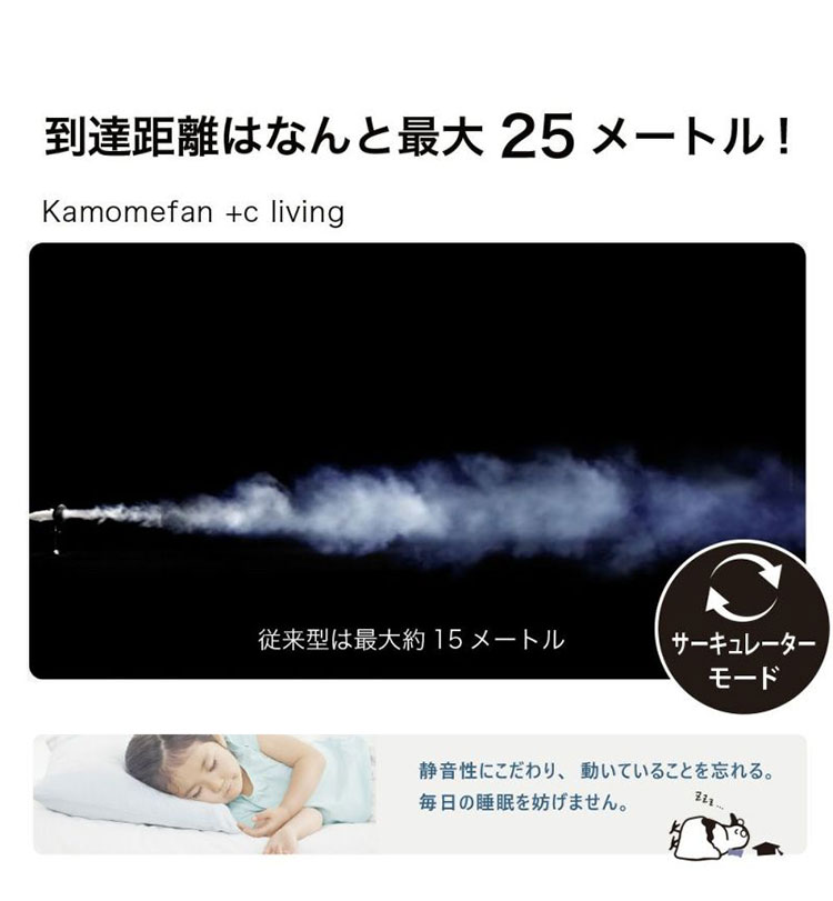 Kamomefan カモメファン 扇風機 サーキュレーター Kamome Living DC