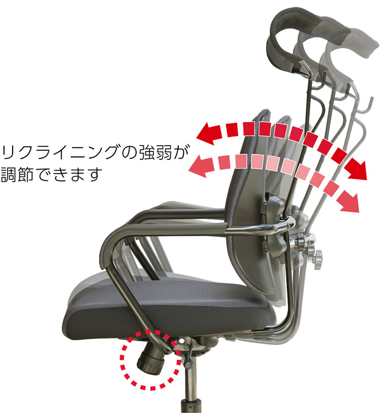 DUORESTデュオレスト 高性能・高級ゲーミングチェア・オフィスチェア デュオレスト DUOREST ヘッドレスト リクライニング 座面昇降