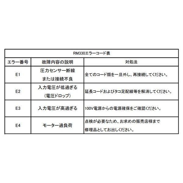 ESCO エスコ 冷媒ガス回収機 EA100CA-400B 代引不可 : e5