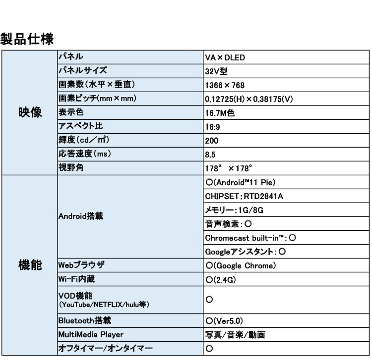 32V型 チューナーレス スマートテレビ 動画 モニター アンテナ工事不要 スマートTV 代引不可 :eb-4562350986039:リコメン堂 -  通販 - Yahoo!ショッピング