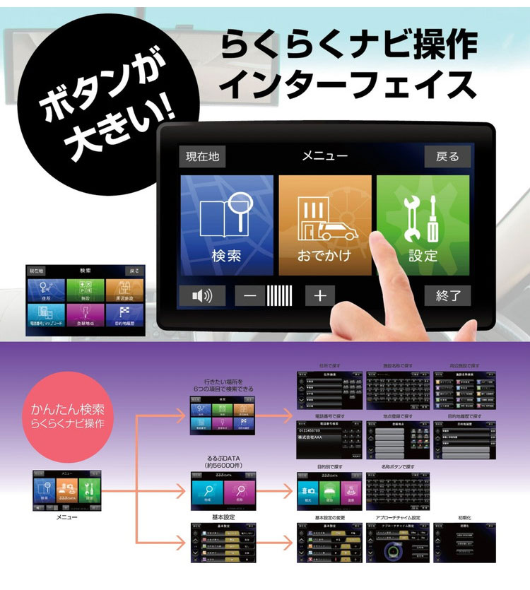 トラック・普通車対応ワンセグナビゲーション mtkshop_pd-009tw