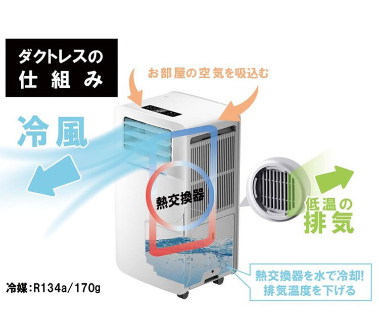 ダクトレススポットクーラー ヒローコーポレーション 家庭用 エアコン