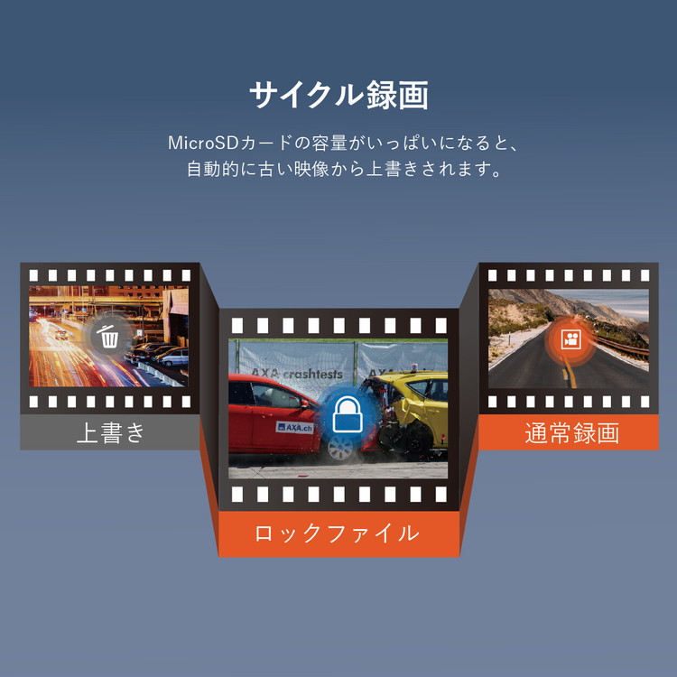 SaiEL リアカメラ付き ドライブレコーダー 高画質 フルハイビジョン