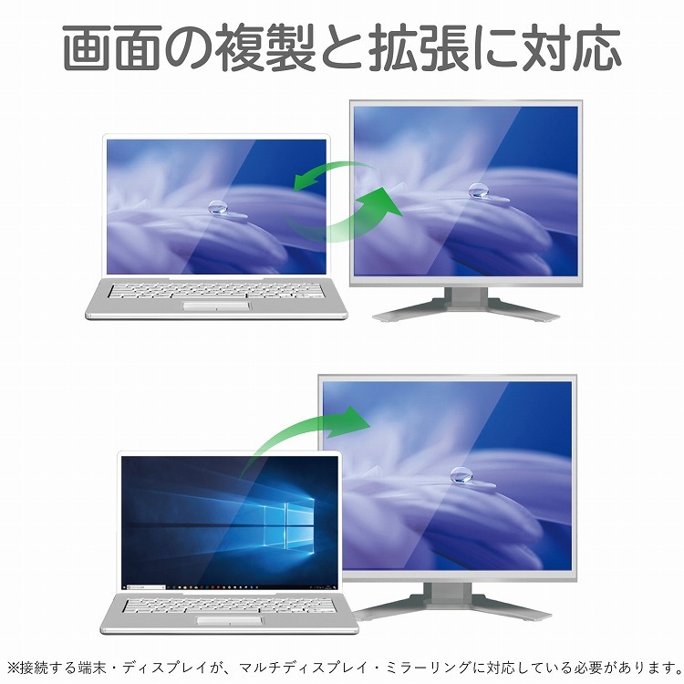 エレコム displayport hdmi usb type-c 変換 アダプタ 4k 2k 3840×2160 / 30hz 正規 認証  windows / mac 対応 bk AD-CHDMIBK2 メール便（ネコポス） c6Q6JYexdn, PCケーブル、コネクタ -  www.atlanticfireltd.com