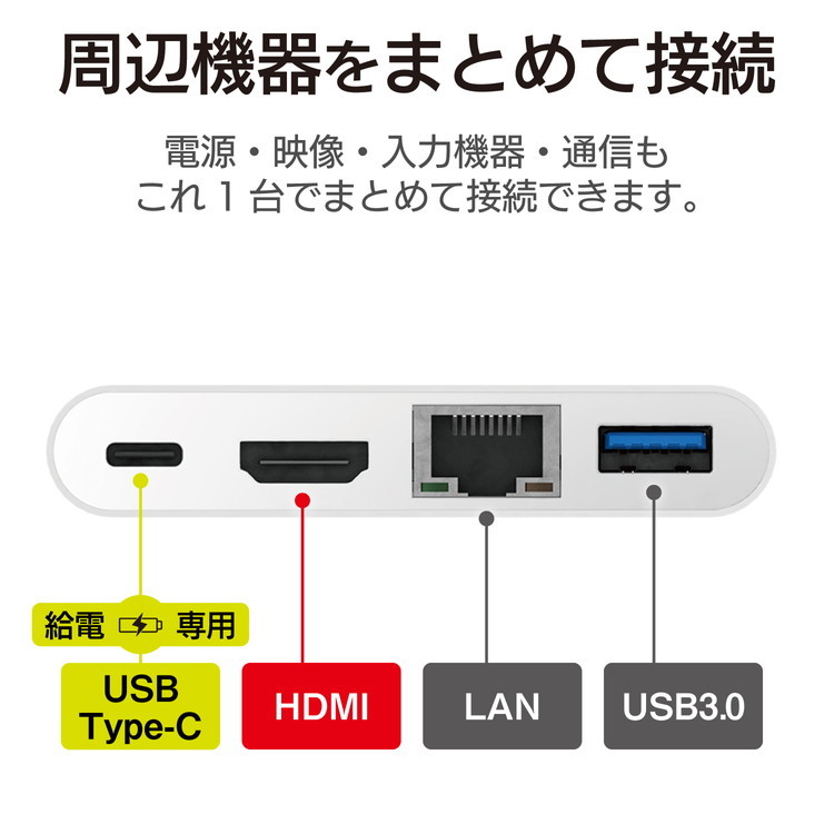 正規品2023】 エレコム Type-Cドッキングステーション PD対応 充電用