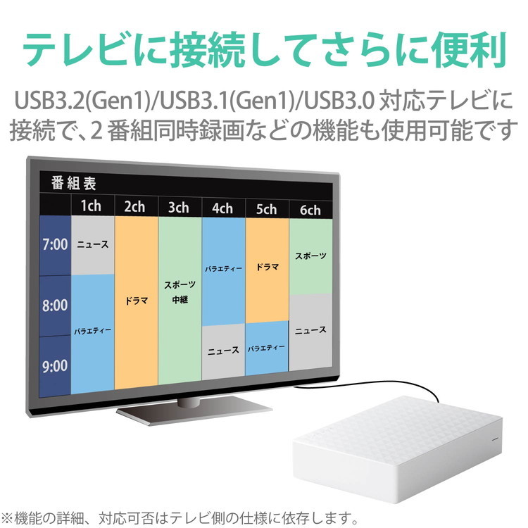 エレコム Myシリーズ ホワイト Sgd My040uwh 代引不可 リコメン堂 通販 Paypayモール 外付けハードディスク Usb3 2 Gen1 4tb Seagate New Expansion 好評超激得 Rslfreight Com
