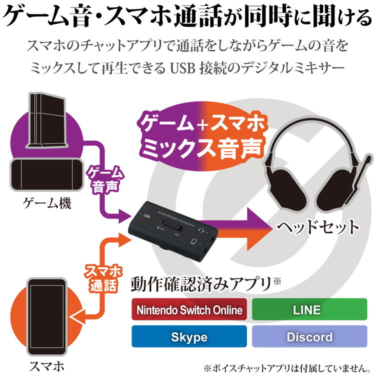 エレコム デジタルミキサー ボイスチャットミキサー USB接続 ゲーム用 スマホ PS5 PS4 任天堂スイッチ ブラック HSAD-GM30MBK  代引不可 :el-4549550143653:リコメン堂 - 通販 - Yahoo!ショッピング