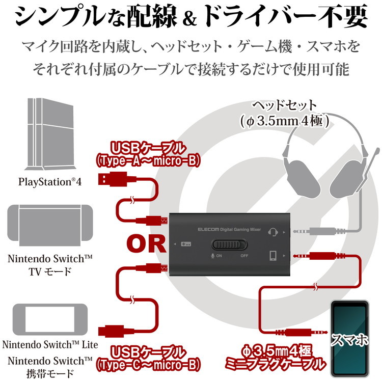 エレコム デジタルミキサー ボイスチャットミキサー USB接続 ゲーム用 スマホ PS5 PS4 任天堂スイッチ ブラック HSAD-GM30MBK  代引不可 :el-4549550143653:リコメン堂 - 通販 - Yahoo!ショッピング