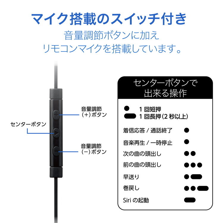 日本最級 SK11 サンディングＲマジック 空研 #120 discoversvg.com